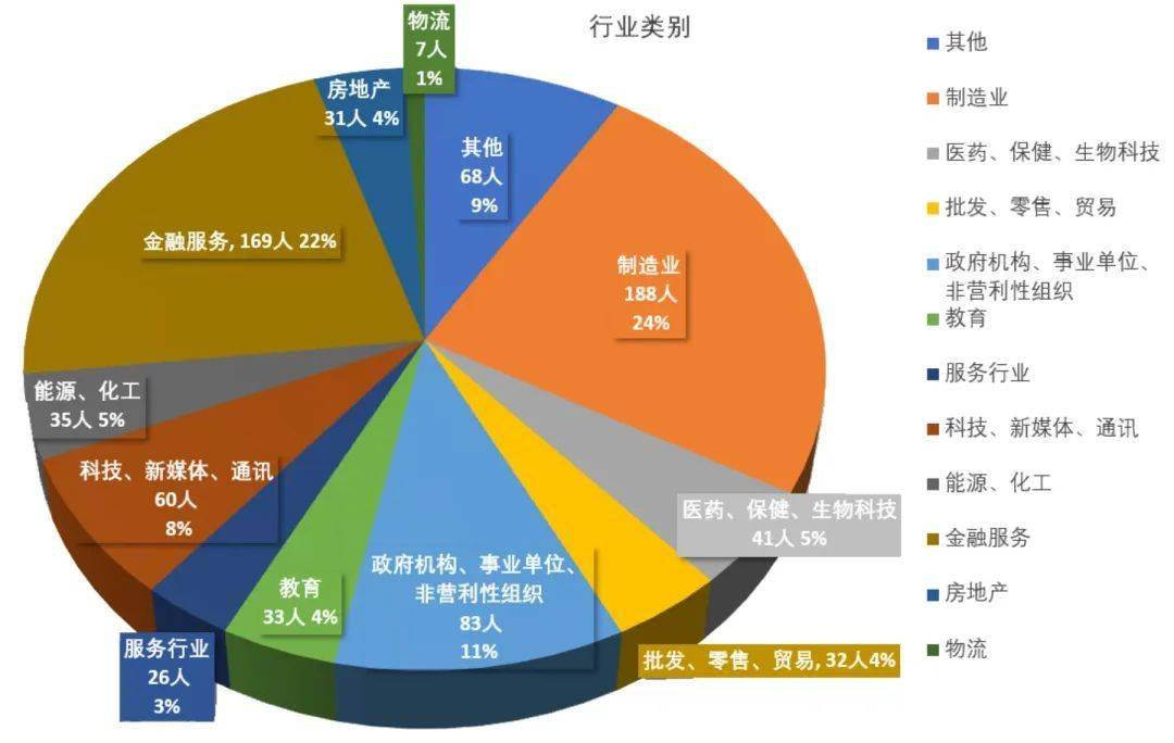 2023年五年制大专学校录取分数线_2023年五年制大专学校录取分数线_2023年五年制大专学校录取分数线