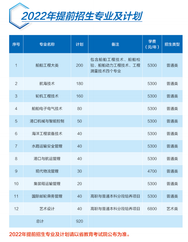 嘉兴学院教务处网站官网_嘉兴学院教务处网站登录_嘉兴学院教务处网站