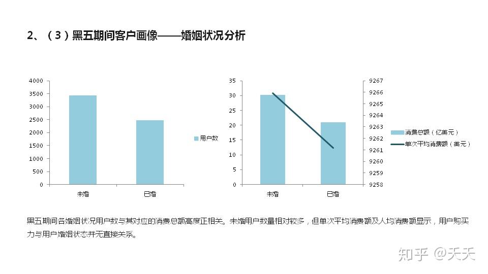 一份血写的报告_血的报告单怎么看_血液报告怎么写