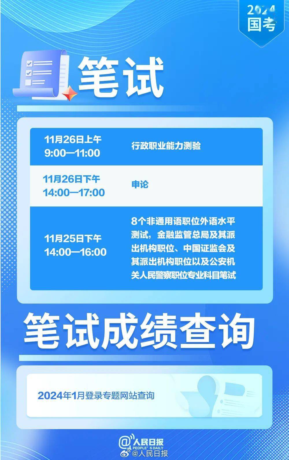 2024年福建二建成绩查询_福建2020二建成绩查询官网_福建2021二建考试成绩查询