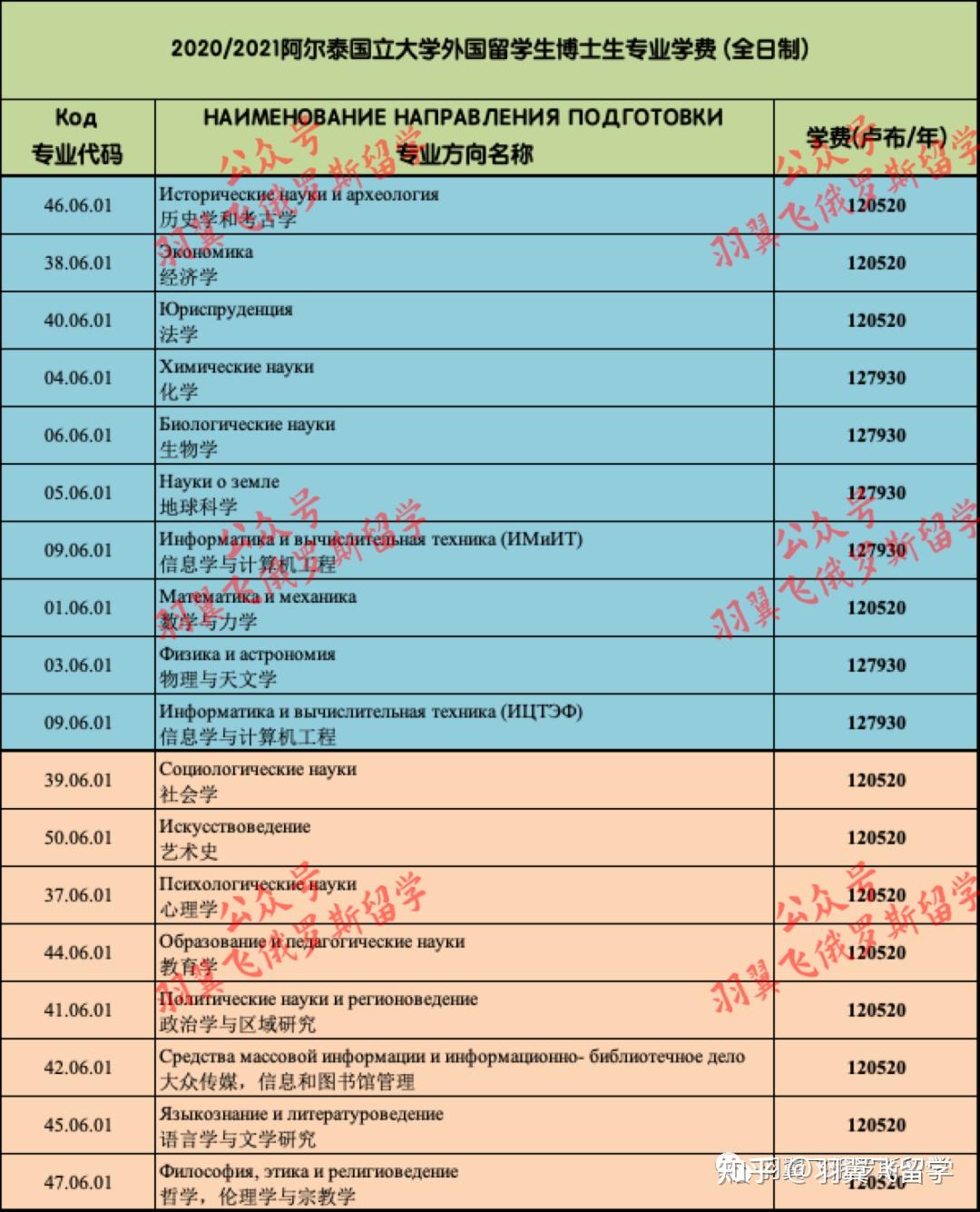 意大利米兰留学费用_留学米兰意大利要多少钱_意大利米兰留学