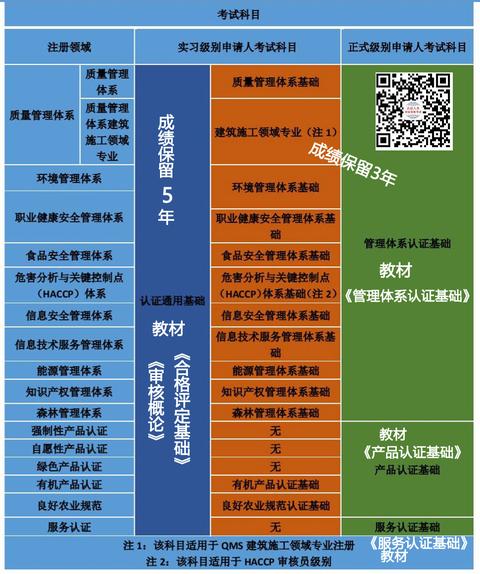 教资面试高中体育教案_教资面试准考证打印_教资面试通过率是多少