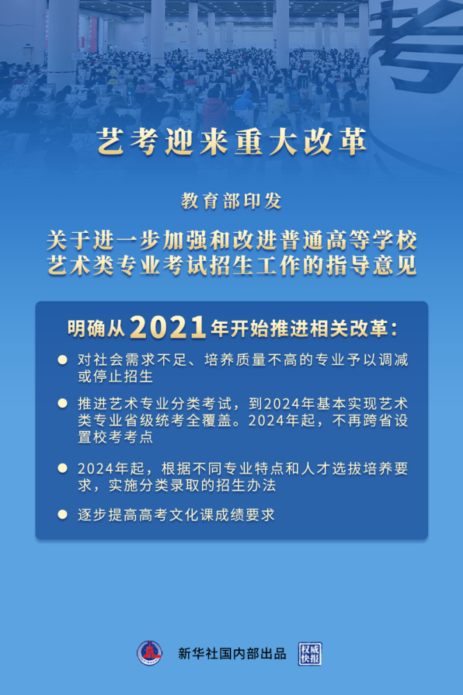 教育部基础改革实验区方案_教育改革综合试验区_教育部基础教育综合改革实验区