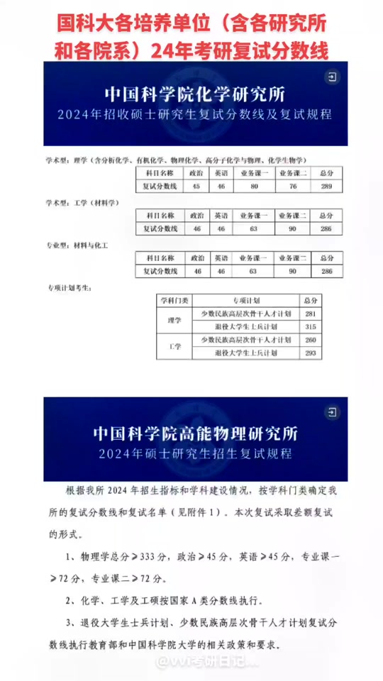 师大的分数_山师大分数线_师范数学系分数线