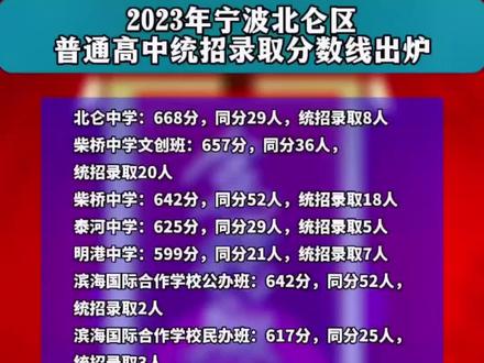 分数高考公布线今年多少分_高考分数线公布了吗_今年高考分数线公布