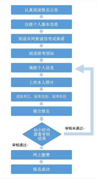 河北省教师认定公告_河北省教师资格认定_认定资格河北省教师的条件