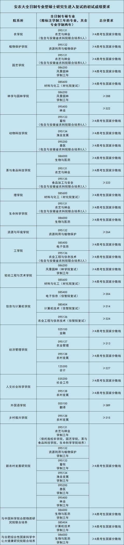 2020重庆高考志愿指南_重庆高考志愿_重庆高考志愿