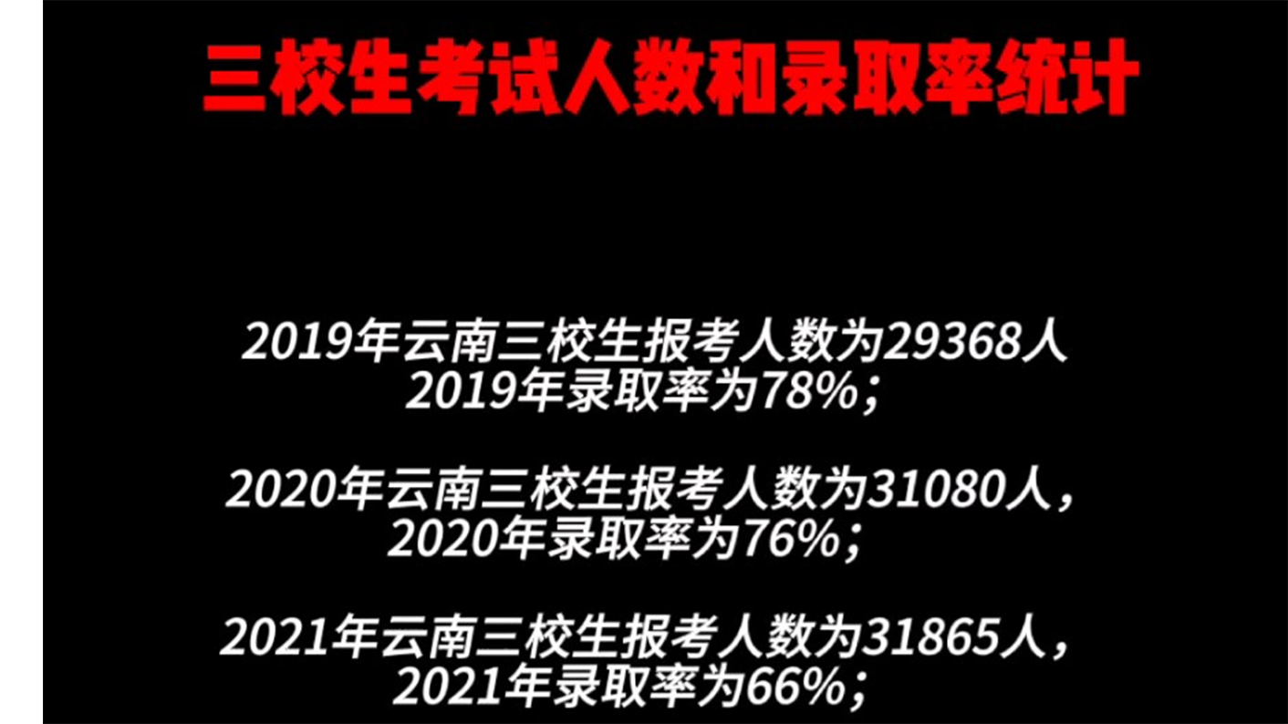 高考多久出成绩_高考成绩出来几天后报志愿_高考成绩出来后才报志愿吗