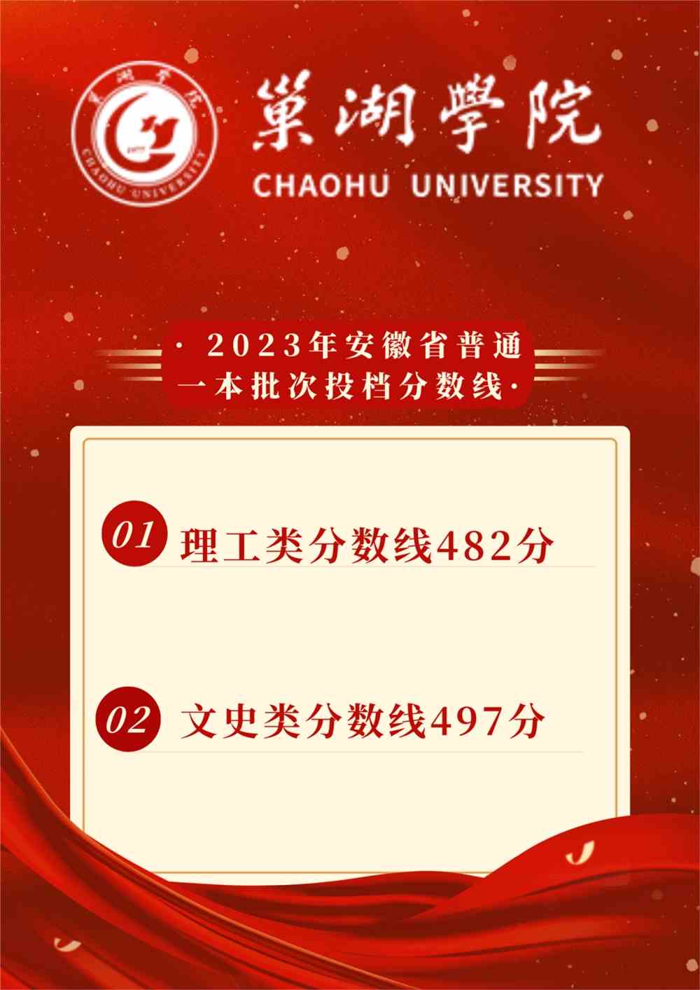 淄博师范高等专科学校录取线_淄博师范高等专科学校录取_2023年淄博师范高等专科学校录取分数线