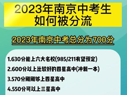 中考取消2021_2024年中考取消_中考取消年龄