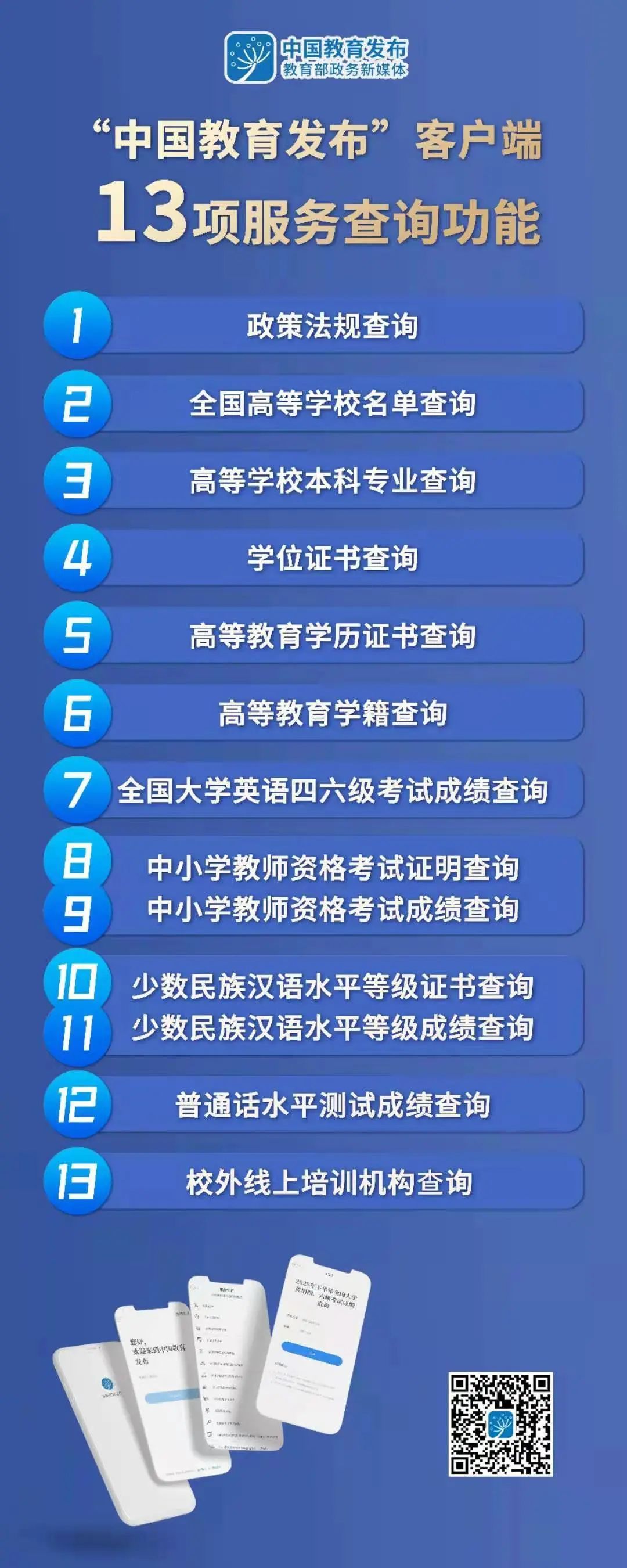 通信网络运行管理员培训教材_通信网络管理员题库_通信网络管理员