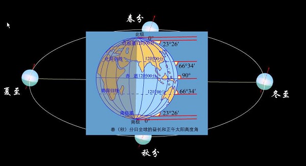 立冬寓意好的句子_立冬有什么好的寓意吗_立冬美好寓意