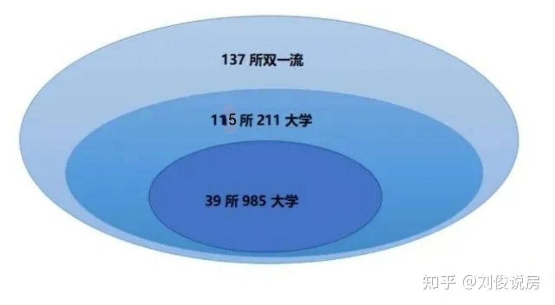 自主招生对会考成绩的要求_自主招生会考成绩要求_招生自主成绩会考要求是什么