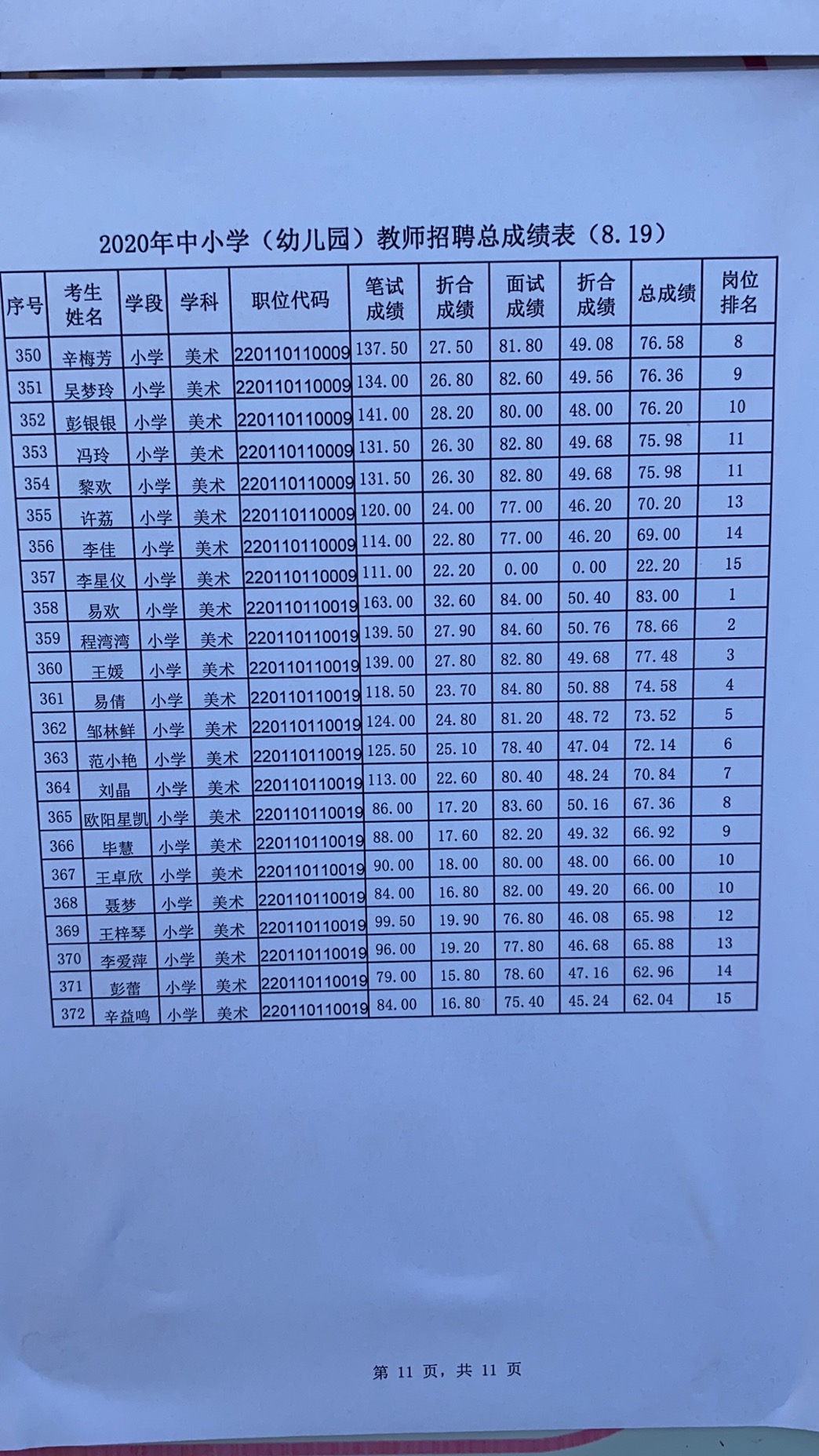 2024年高考新规定_高考政策2024_2024年新高考制度