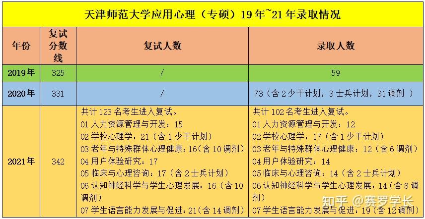 武汉二本高校排名_武汉二本排名学校有哪些_武汉二本学校排名