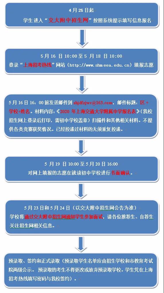 襄阳中考成绩查询_中考成绩查询襄阳市_中考襄阳查询成绩怎么查