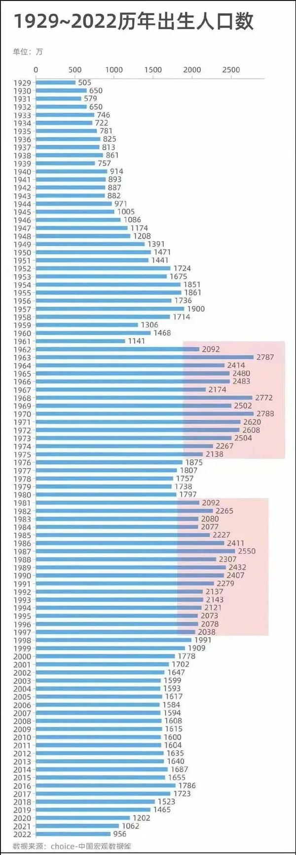 2024年高考报名网_高考报名2022年_高考报名2021