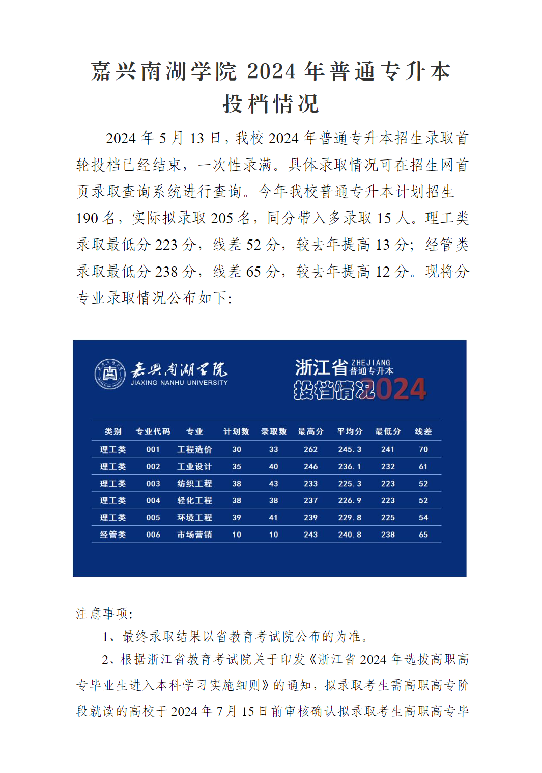 南昌专升本2021年招生计划_南昌专升本时间_2024年南昌专升本