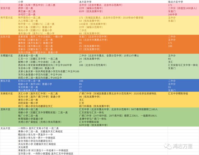 北镇教育局网站招聘信息_北镇教育网信息查询系统_北镇教育信息网