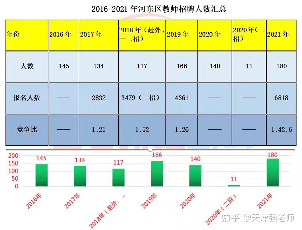 上海市教育人才网_上海人才教育网官方网站_上海人才市教育网登录