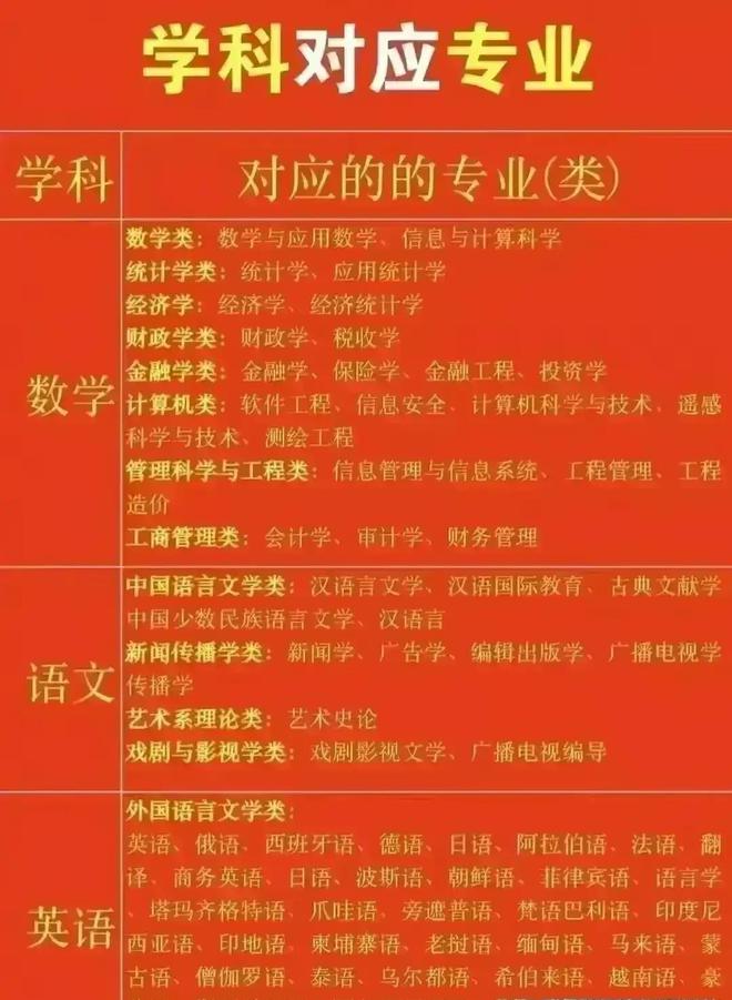 高考出录取结果的时间_高考录取结果开始_2024高考录取结果什么时候出来