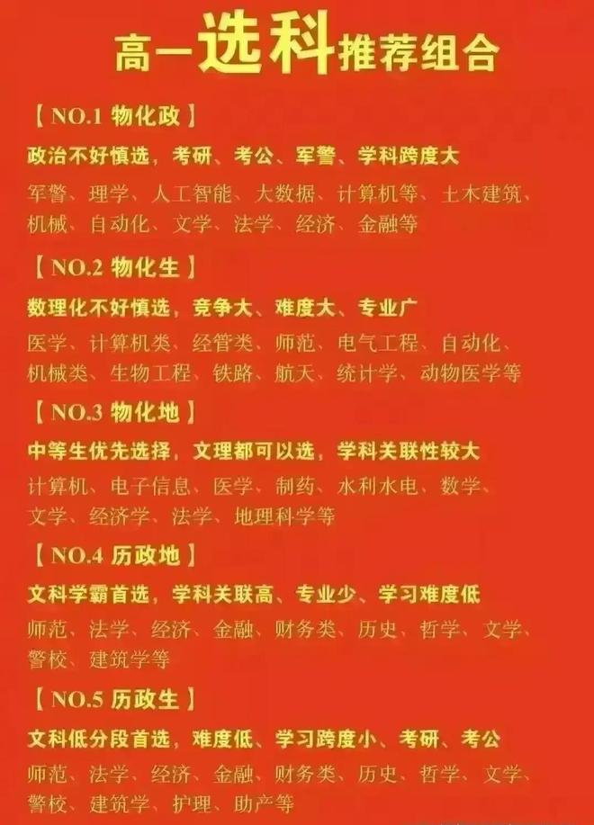 高考出录取结果的时间_高考录取结果开始_2024高考录取结果什么时候出来