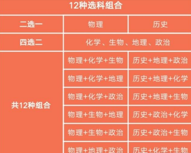 大学加本科一共几年_本科学历加几分_3加2本科是正规本科吗