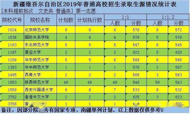 免费师范生有什么优惠_免费师范生怎么样_师范学校免费师范生