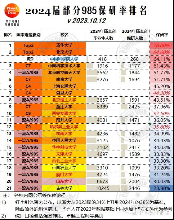 沈阳农业大学教务处_沈阳农业大学教务处网址_沈阳农业教务处官网