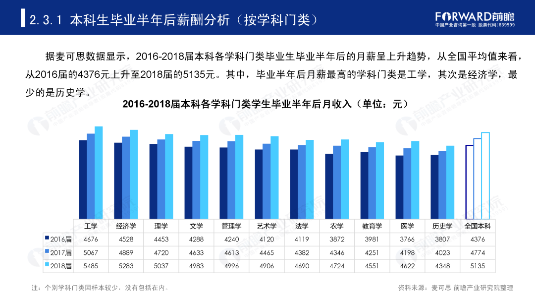 理工科专业有哪些_理工科专业有哪些适合女生_理工科专业有哪些专业好就业