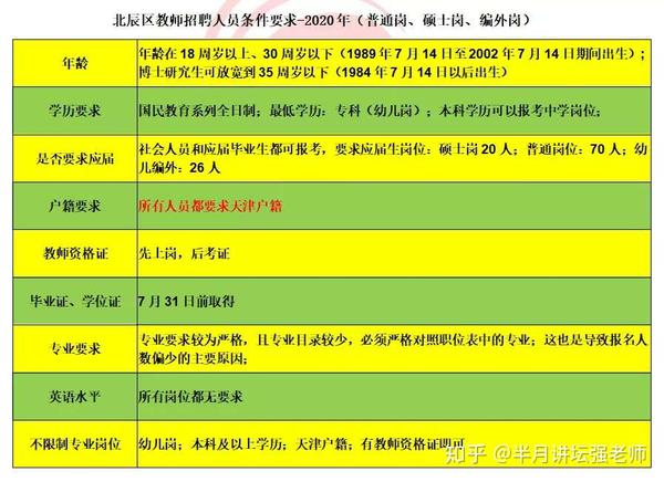 遂宁人才培养与考试网_遂宁市人才培训网_遂宁人事人才培训网