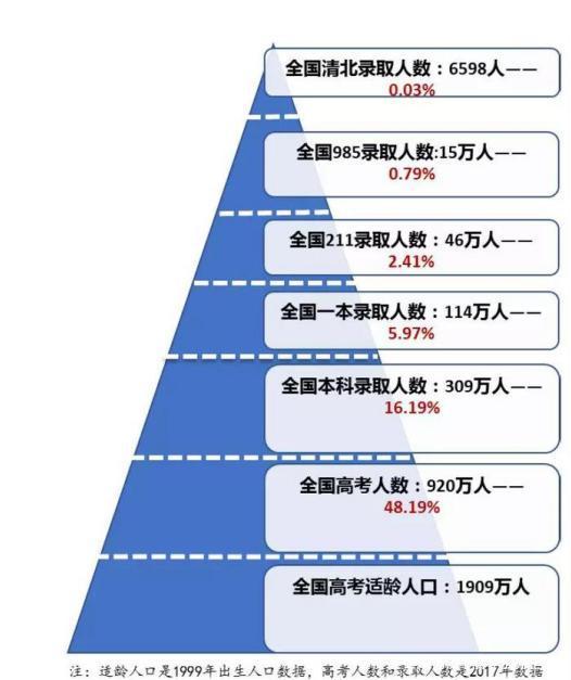 西北大学专科_西北大学大专院校_西北大学专科叫什么名字