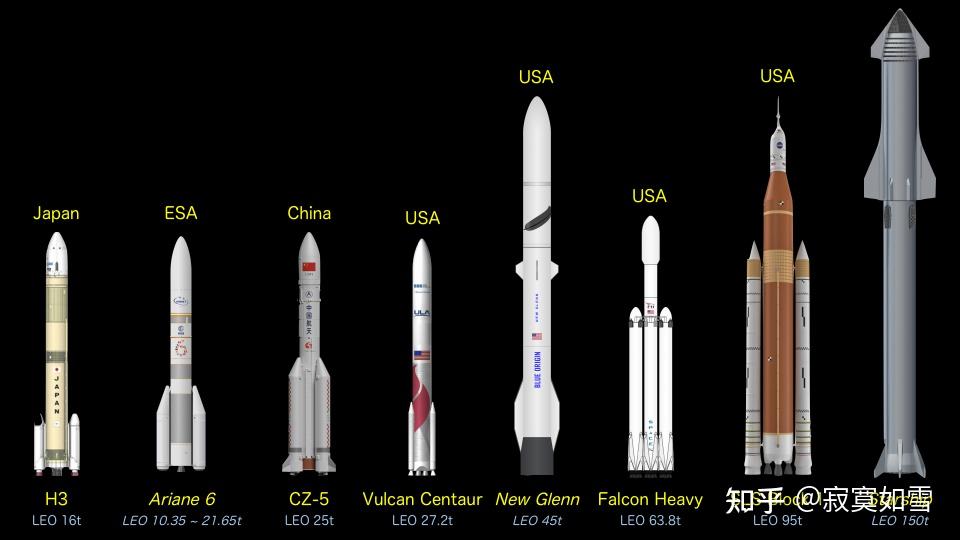 中国航天航空类大学排名_2024年中国航空航天大学排名_航天航空大学排名前十