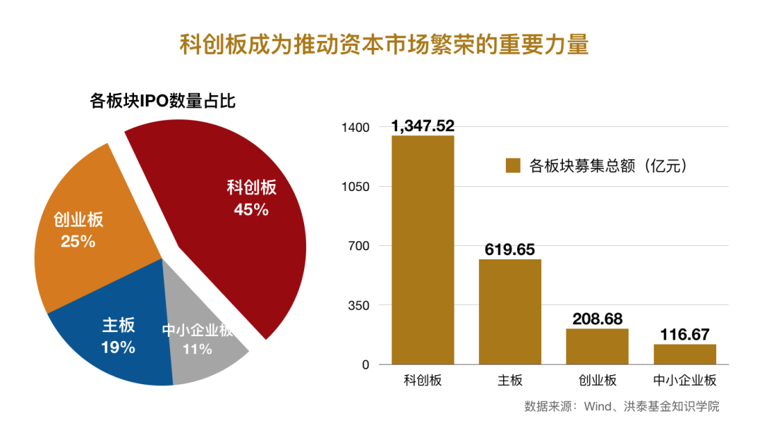 科技创新重要吗_科技创新的重要性_科技创新重要作用