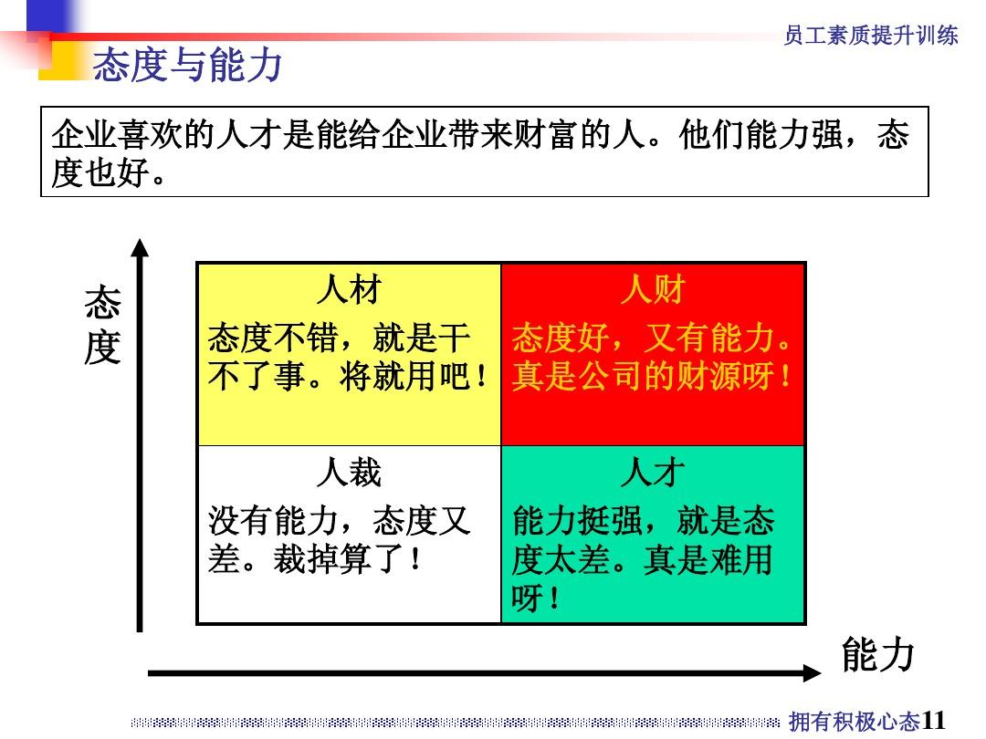 环保总结工作怎么写_环保工作总结_环保工作总结范文