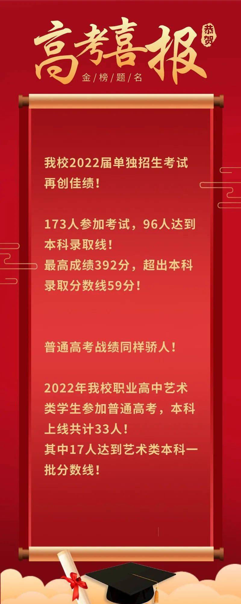 招生考试阳泉市网上报名_阳泉招生考试官网_阳泉市招生考试网