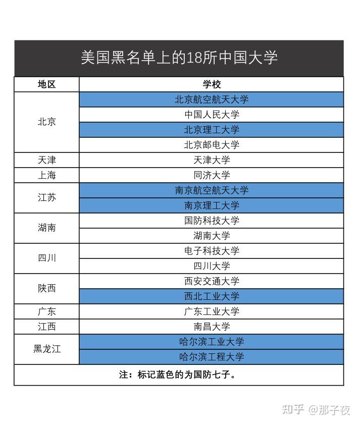 休斯顿大学学费多少一年_休斯顿大学入学条件_入学休斯顿大学条件要求