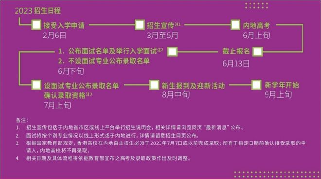 北京交通大学20年录取分数线_北京交大今年录取分数线_北京交通大学录取分数线2024