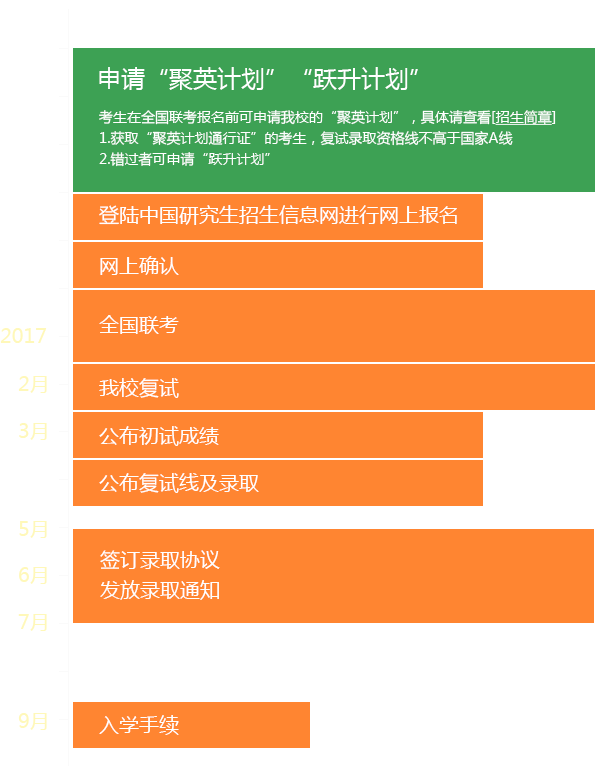 新疆省的代码是多少_新疆大学2021代码_新疆大学代码