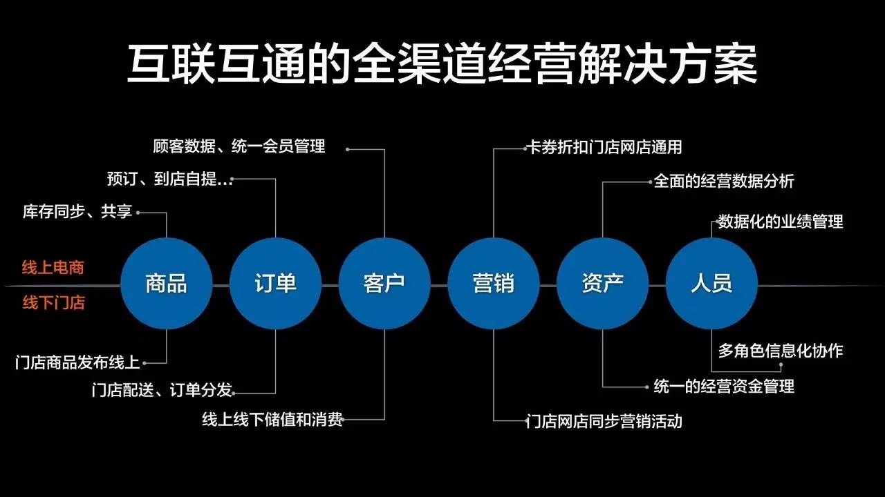 大学生自学网官网视频教程_大学生自学网手机客户端_大学生自学网官网