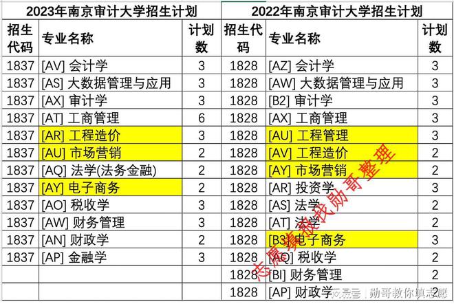 东莞教育网中的中考栏目_东莞市教育网中考网_东莞中考教育系统