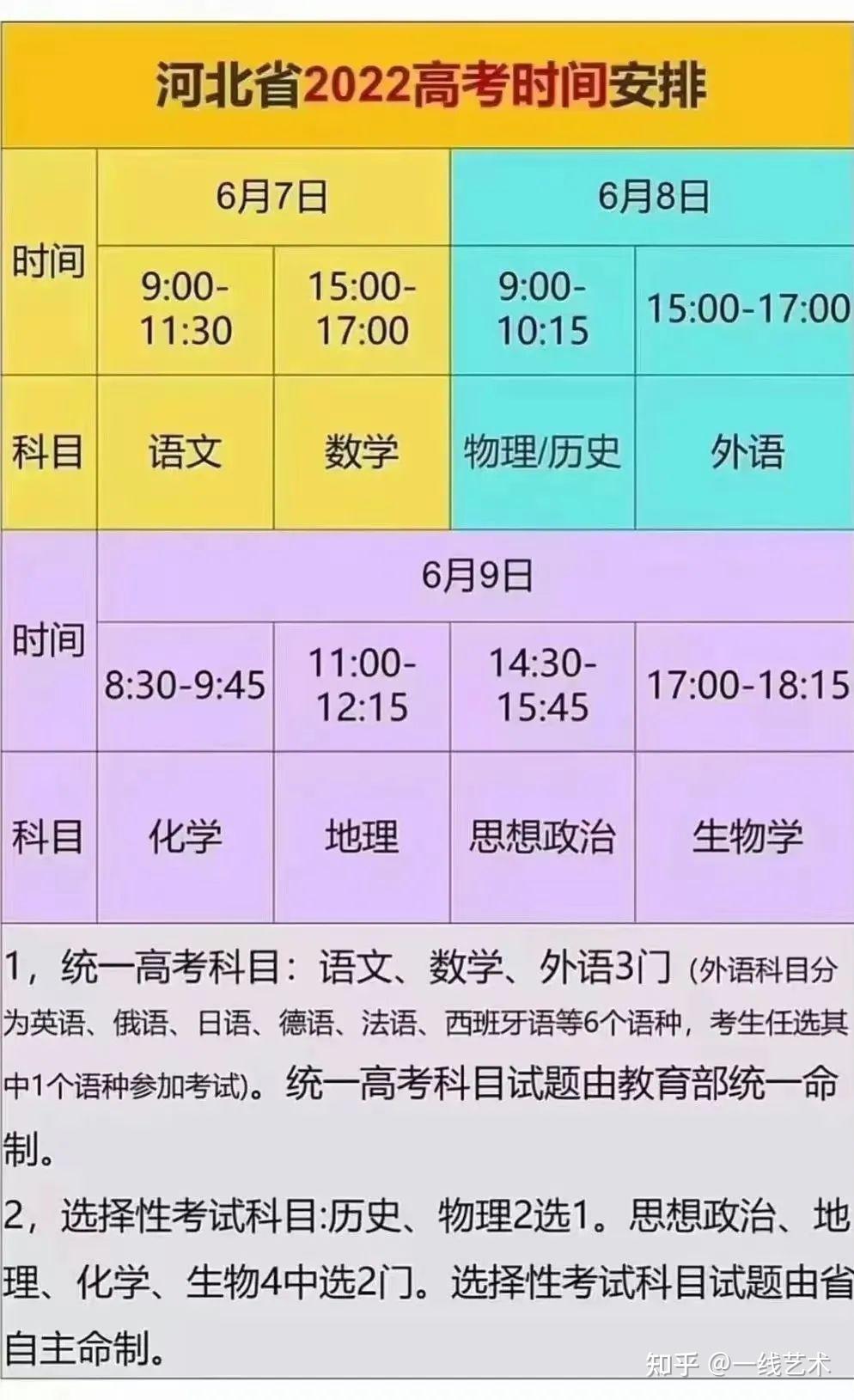 北京高考前20名成绩暂不公布_高考成绩北京市排名_北京暂不公布高考排名前20名成绩