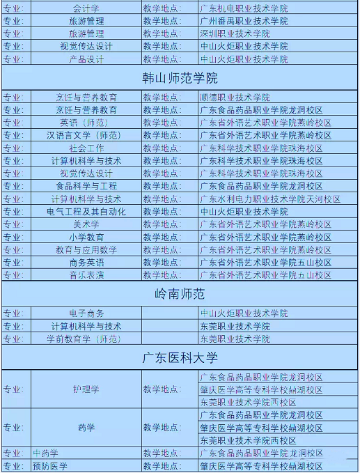 安徽教育学院办学类型_安徽学院官网网址_安徽教育学院在那里？怎么样？