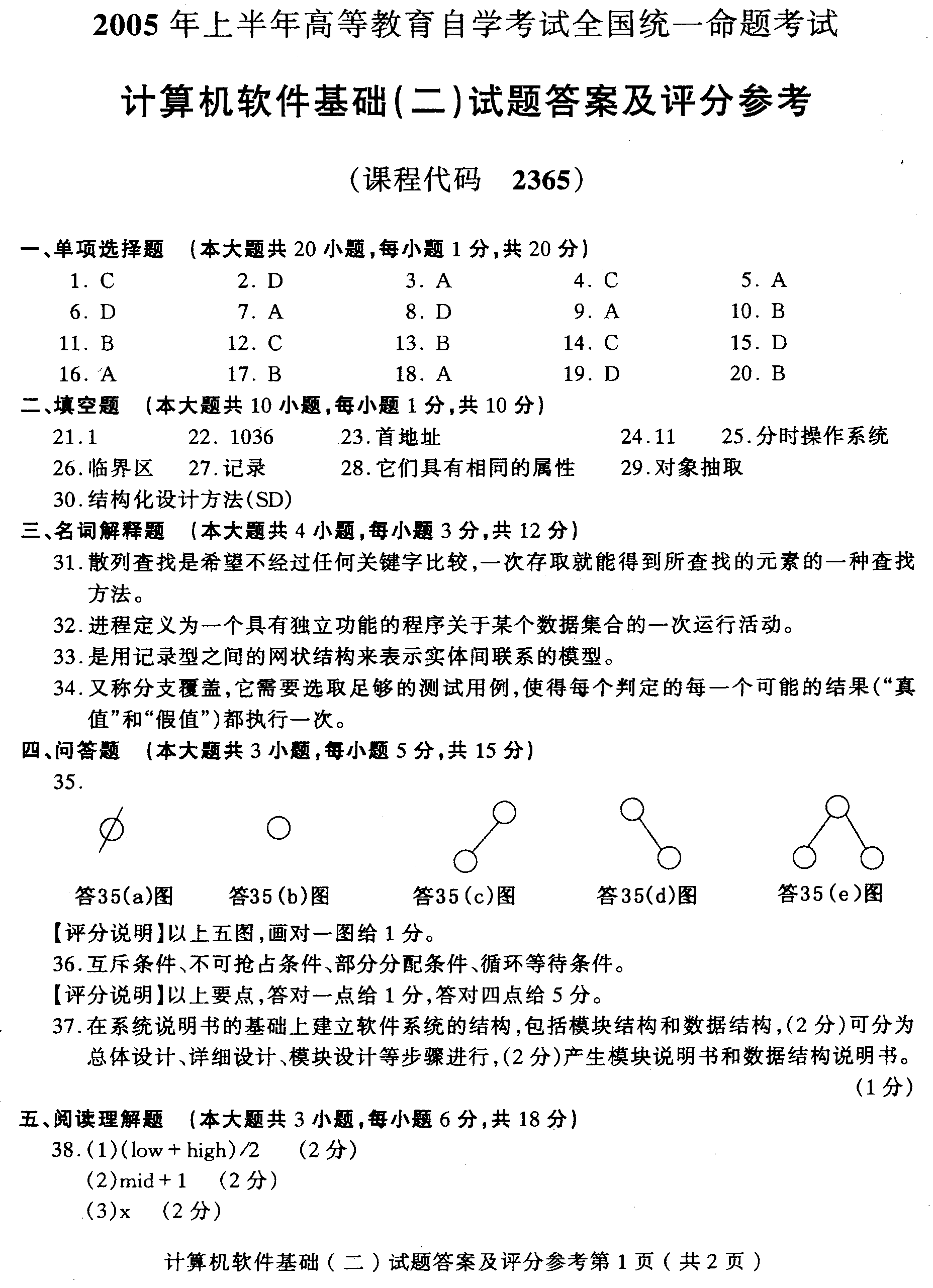 计算机自学考试_自学计算机考试试题_自学计算机考试难吗