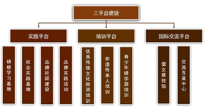 重庆科技学院教务处系统_重庆科技学院教务在线信息门户_重庆科技学院教务网