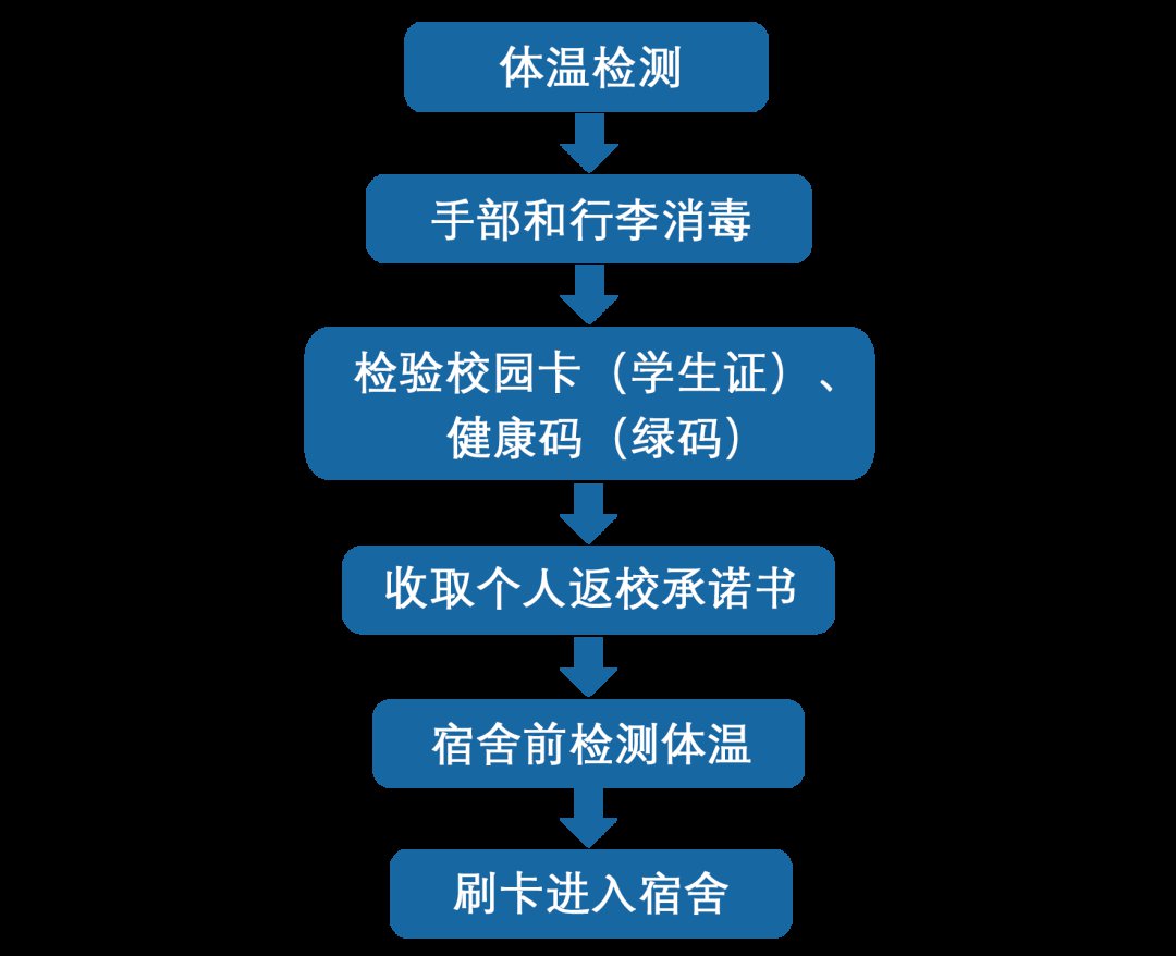 江苏师范大学院系分布_江苏师范大学文学院介绍_江苏师范学院文学院