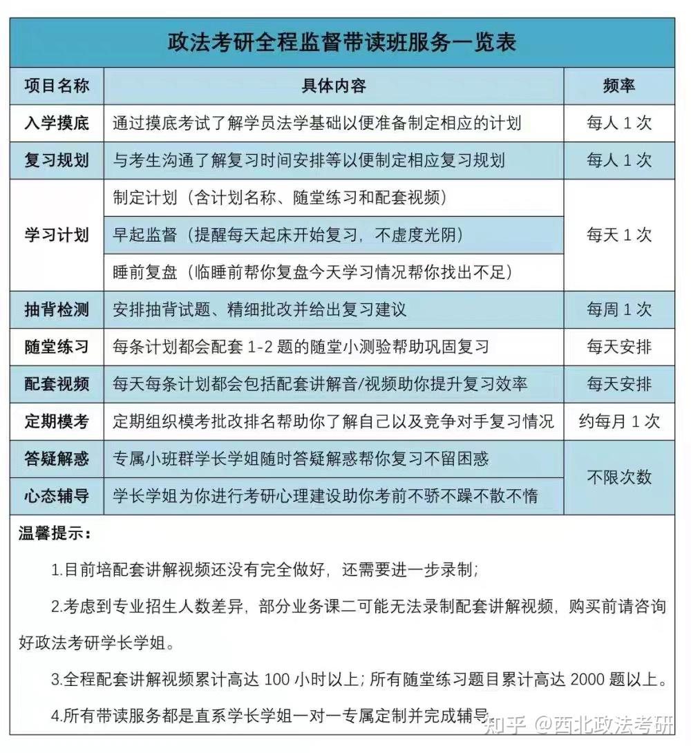 长春师范大学各省录取分数线_长春师范录取分_长春师范大学分数线