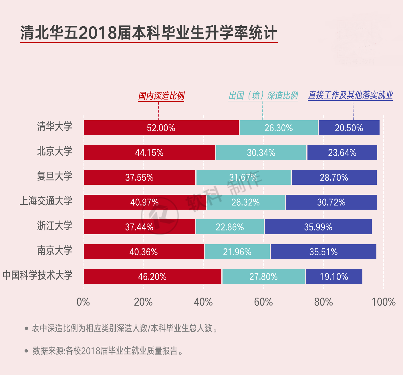 考研人数2023年多少人_考研人数2023年总人数_2023考研人数