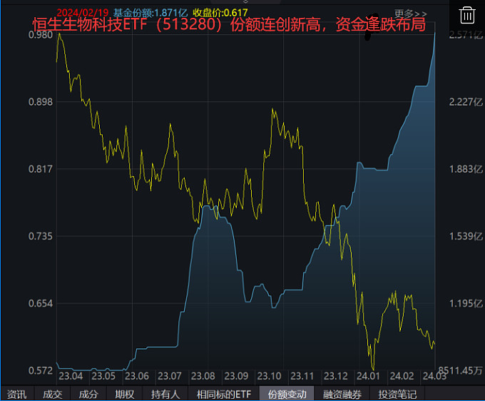 哈尔滨医科大招生简章2021_哈尔滨医科大学招生_哈尔滨医科大学2022招生