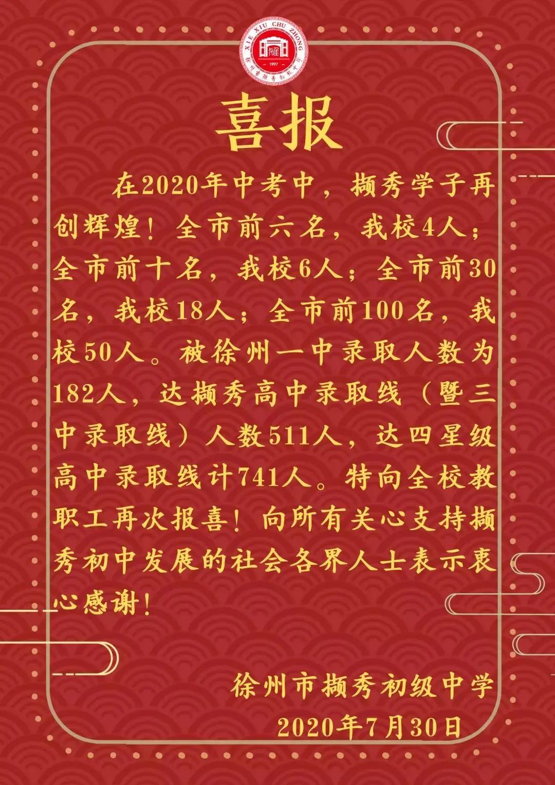 甘肃职业警察学院分数_佛山职业技术学院录取分数线_宁波技师学院分数录取